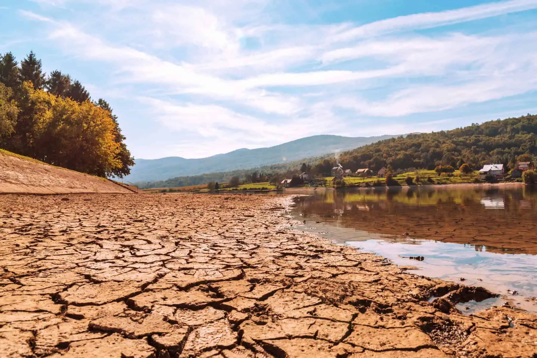 Effective Measures To Care For Lakes And Ponds During A Drought